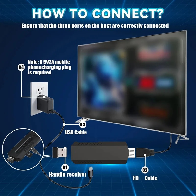 X2Pro TV Game Stick 4K HD Vide - đánh giá và giá Retro Gaming X2 Pro