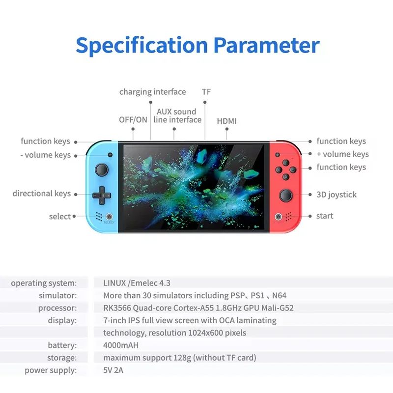S M20 Pro Handheld Video Gamin - đánh giá và giá Console Retro Gaming Portable