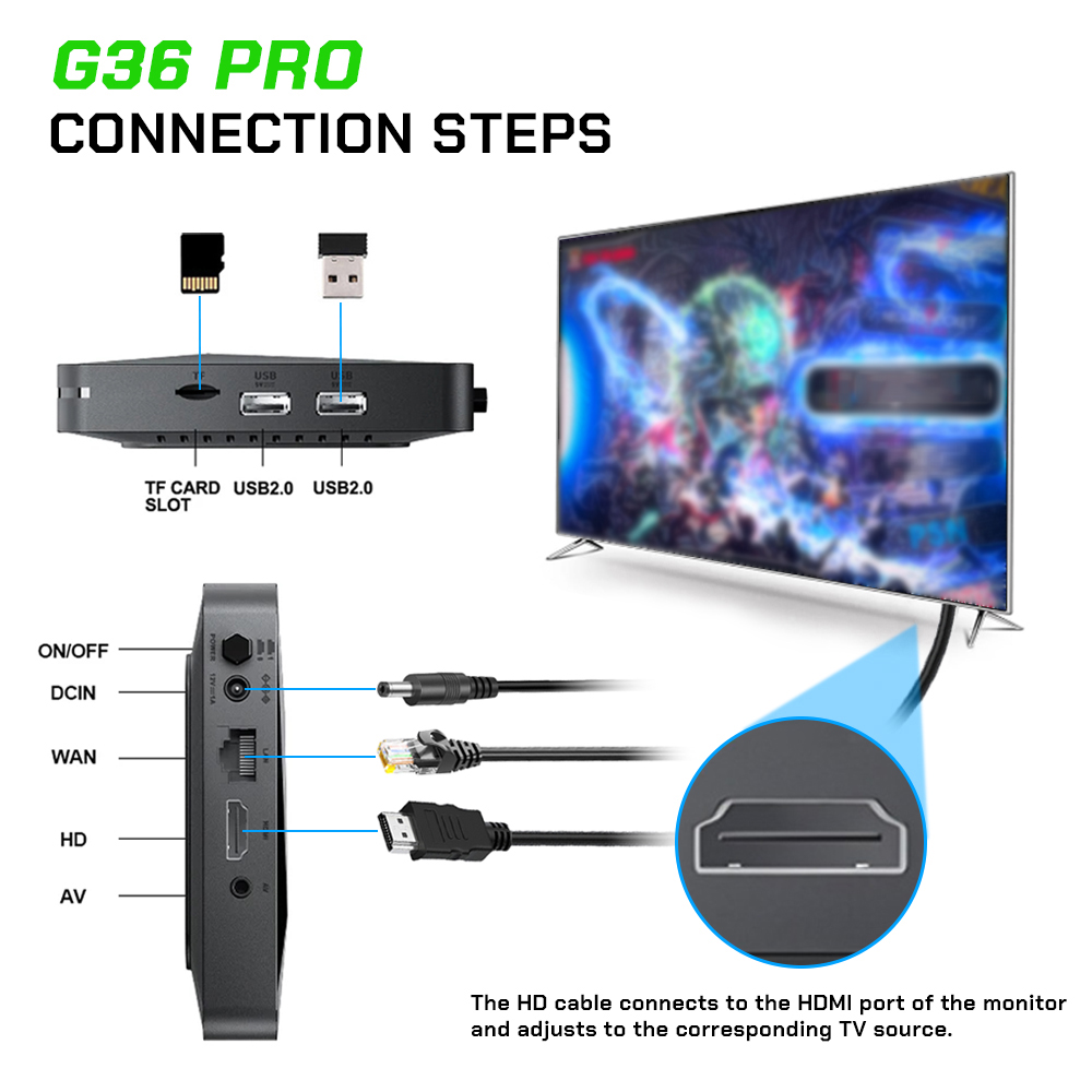 2026 New  G36 Pro Game Console - đánh giá và giá Retro Gaming Handheld 2026