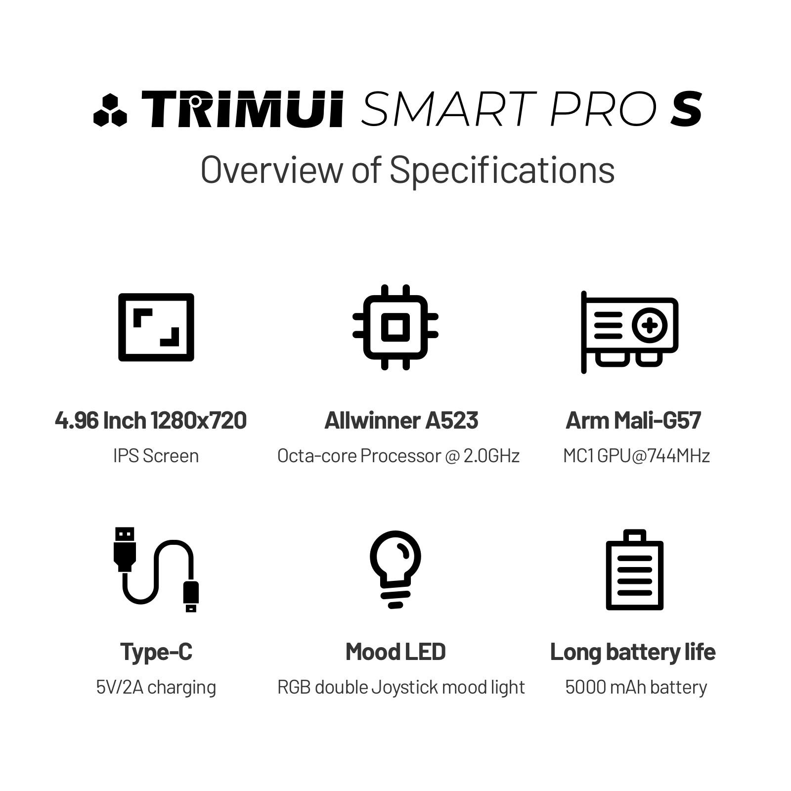 Smart Pro S Handheld Gaming Co - đánh giá và giá Retro Gaming Usb Stick