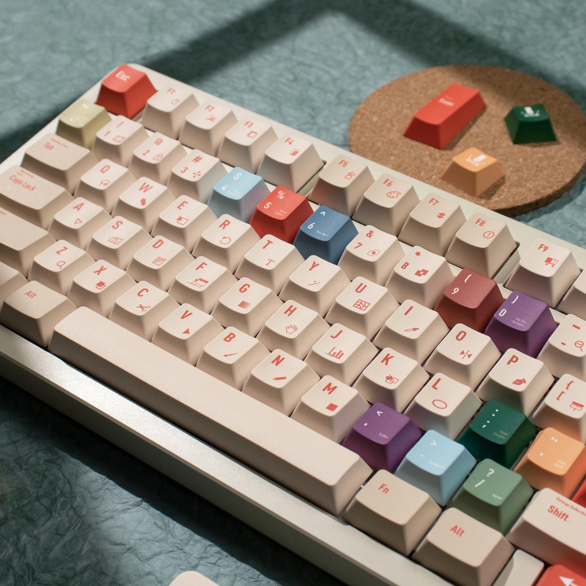 Illustrator Keycaps DYE-SUB Ch - đánh giá và giá Retro Gaming Keyboard