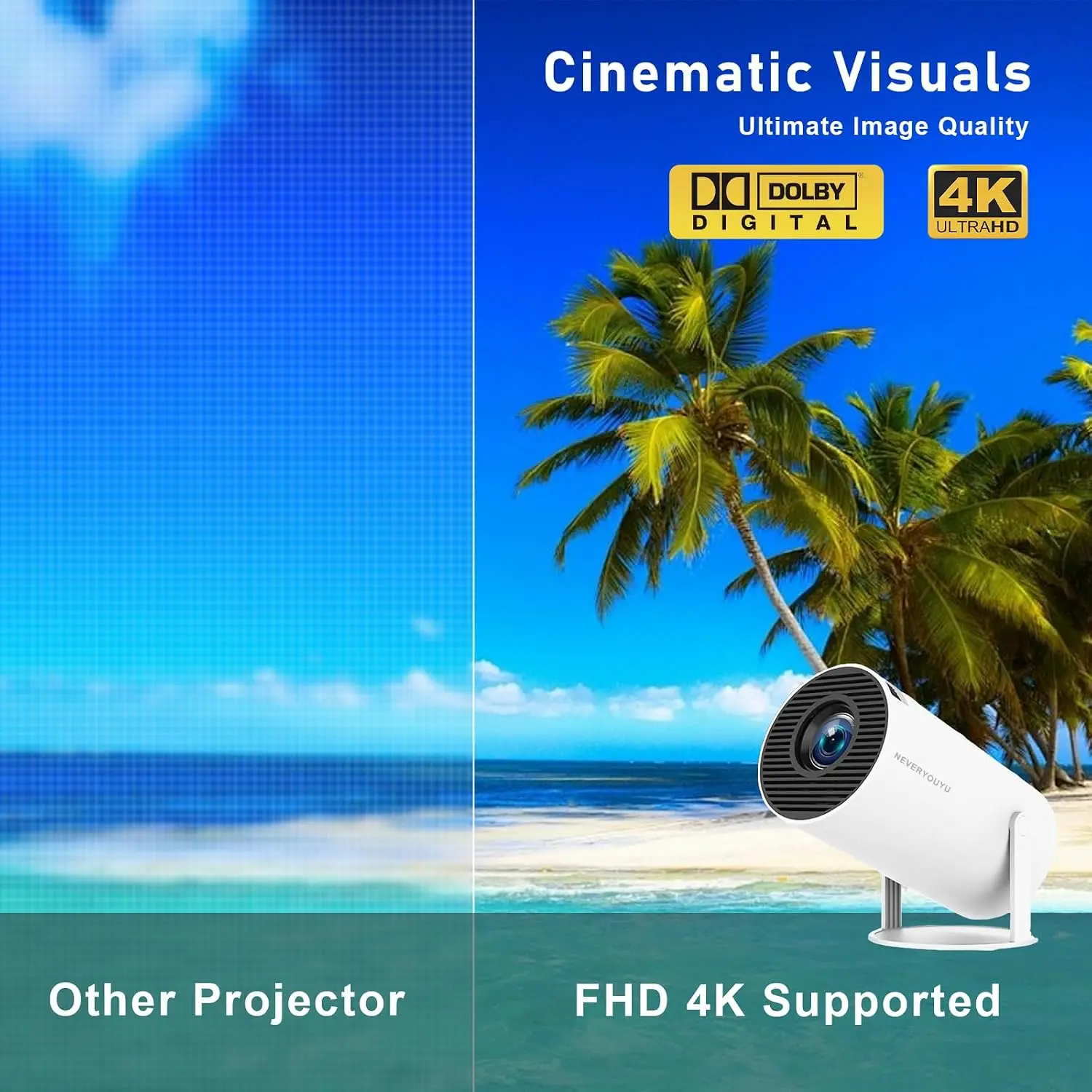 Arcade Vision Projector with G - đánh giá và giá Retro Gaming With Projector