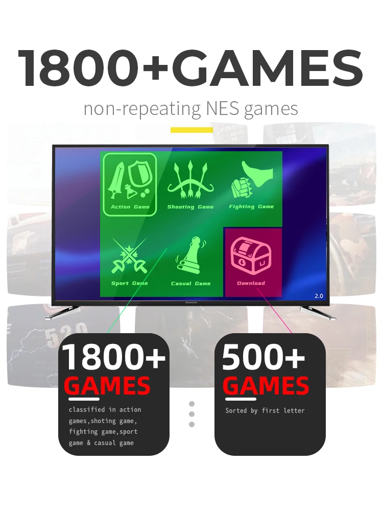 DATA FROG Portable Retro TV Ga - đánh giá và giá Retro Gaming Usb Stick