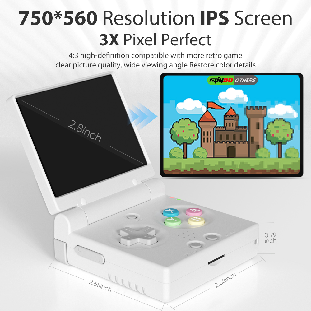 2026 MIYOO Mini Flip Retro Han - đánh giá và giá Retro Gaming Handheld 2026